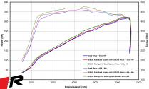 small_image_LD_BMW_M235ix_Axle_Back_CATBack
