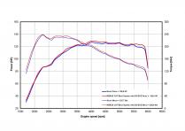 small_image_LD_Suzuki_Swift_Sport_Hybrid_Mod20