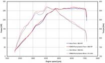 small_image_LD_Toyota_Yaris_GR_Mod